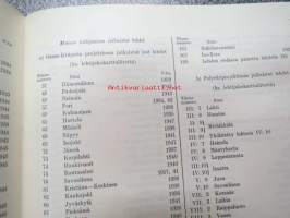 Maanmittaushallituksen karttaluettelo 15.7.1966