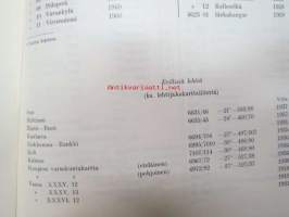 Maanmittaushallituksen karttaluettelo 15.7.1966