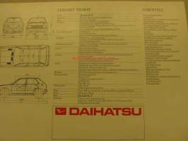 Daihatsu Charade vm.1982 myyntiesite