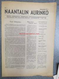 Naantalin Aurinko 1953 nr 1 -aikakaudellensa tyypillinen kantaaottava ja samalla viihteellinen julkaisu