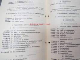 Varsinais-Suomen Kotitalous näyttely Turussa, Martin kansakoulussa 16.-18. päivinä heinäkuuta 1938 -ohjelmakirja