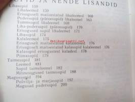 Kokakunst -vironkielinen keittokirja