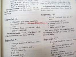 Kokakunst -vironkielinen keittokirja