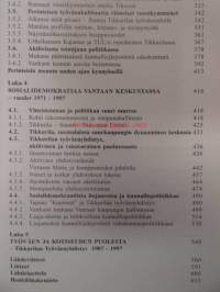 Työväen ja kotiseudun puolesta. Tikkurilan Työväenyhdistys 90 vuotta 1907-1997