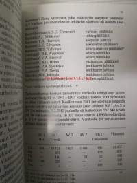 Asevarikko 3 - perustamisesta nykypäivään