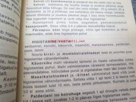 Rahvamedtisiini käsiraamat - Nouandeid ja retsepte ravimtaimedega ravimisel (kansanlääkinnän käsikirja)