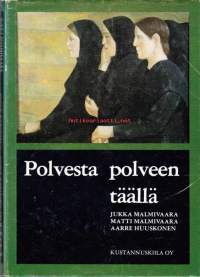 Polvesta polveen täällä, 1983.  Tähän kirjaan on koottu viiden peräkkäisen pappissukupolven puheita, saarnoja ja kirjoituksia.