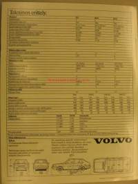 Volvo 340 360 vm. 1984 myyntiesite