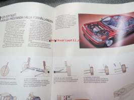 Toyota Camry 1988 -myyntiesite