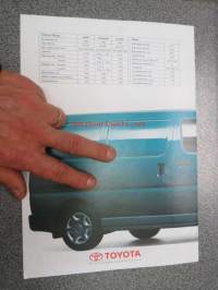 Toyota Hiace -myyntiesite