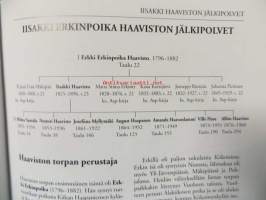 Iisakki Erkinpoika Haaviston sukua