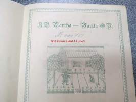 Aktiebolaget Martha - Martta Osakeyhtiö, Helsinki 1918, 100 mk, osake nr 751 Agda Wilén -osakekirja, huomaa kaksikielisyys kääntöpuolittain!