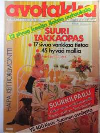 Avotakka 1984 nr 5, ullakot asunnoiksi - Hannele Jäämeren ja Juhani Pallasmaan koti- katso sisällysluettelo kuvasta.