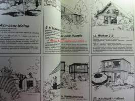 Avotakka 1977 nr 7 - katso sisällysluettelo kuvasta.