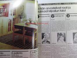 Avotakka 1977 nr 8 - katso sisällysluettelo kuvasta.