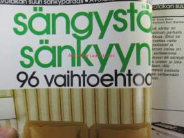 Avotakka 1977 nr 11, Turun Piispankatu - katso sisällysluettelo kuvasta.
