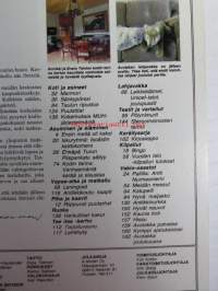 Avotakka 1977 nr 11, Turun Piispankatu - katso sisällysluettelo kuvasta.
