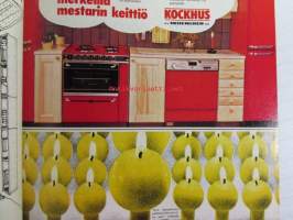 Avotakka 1977 nr 11, Turun Piispankatu - katso sisällysluettelo kuvasta.