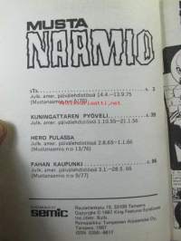 Mustanaamio sarjakirja 117