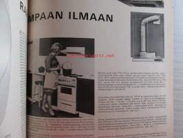 Kaunis Koti 1968 nr 5, Kansikuva Mika Gnüpfer, Vuoteet,  Konferenssi Suomenlinna, Kesäillat, Tapetit palaavat, Pop-huone, Talo Kohonen, ym.