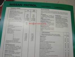 Nissan Patrol  -myyntiesite