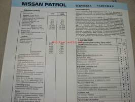 Nissan Patrol -myyntiesite