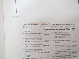 Arvopaperien dorseeraus - uudistus arvopaperien painatuksessa -esite