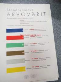 Arvopaperien dorseeraus - uudistus arvopaperien painatuksessa -esite