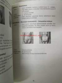 Sähköinen värinähieronta - Perus- ja käytännönohjeita sähköisestä värinähieronnasta