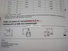 Caterpillar 318B L, 318B LN kaivinkone -käyttöohjekirja, täydentäviä tietoja, lisäohjeita nostokyvyistä varsinaisen käyttöohjekirjan lisäksi