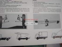 Nissan Cabstar -myyntiesite