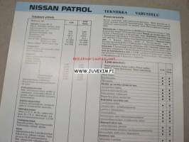 Nissan Patrol -myyntiesite