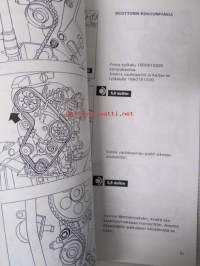 1905 Turbo Diesel Engine / SOHC indirect injection ( type D 8 B ) -Overhauling Diesel engines 2nd volume