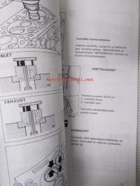 1905 Turbo Diesel Engine / SOHC indirect injection ( type D 8 B ) -Overhauling Diesel engines 2nd volume