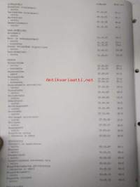 Leyland Sherpa 185,215,220,240,250 Korjausohjekirja, kirja AKM 3509  - Katso tarkemmat mallit ja sisällysluettelo kuvista