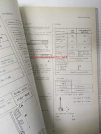 MOT. J..(E) Renault Workshop manual, Petrol engine, 4-cylinders-with Alunium cylinder block, Type 807-A5L / 841-A1M/A2M / 843-A6M - katso mallimerkinnät kuvista