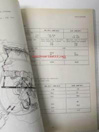 MOT. J..(E) Renault Workshop manual, Petrol engine, 4-cylinders-with Alunium cylinder block, Type 807-A5L / 841-A1M/A2M / 843-A6M - katso mallimerkinnät kuvista