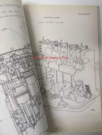 MOT. J..(E) Renault Workshop manual, Petrol engine, 4-cylinders-with Alunium cylinder block, Type 807-A5L / 841-A1M/A2M / 843-A6M - katso mallimerkinnät kuvista