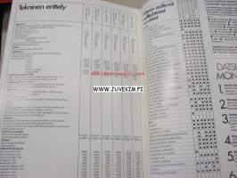 Datsun 120A/140A Cherry -myyntiesite