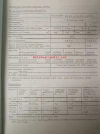 Mercedes-Benz Diesel moottoreiden OM, 615, OM 616 ja 617 tekniset tiedot - ote talukkokirjasta &quot; Tabellenbuch personenwagen stand Dezember 1975, katso kuvista