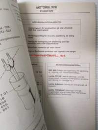 Renault Reparationshandbok Motorer (bensin) 4-cylindriga - gjutna, katso kuvista sisältö ja moottorityypit tarkemmin