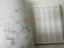 Fiat Marea Service time schedule and fault codes, Cars volume 2 - vikakoodit