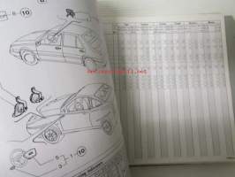 Fiat Marea Service time schedule and fault codes, Cars volume 2 - vikakoodit