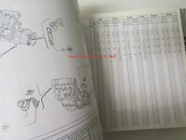 Fiat Marea Service time schedule and fault codes, Cars volume 2 - vikakoodit
