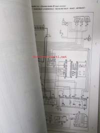 Fiat Croma ---&gt;89, Impianto elettrico - koulutusmoniste 1992