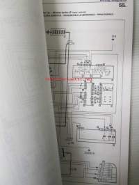 Fiat Croma ---&gt;89, Impianto elettrico - koulutusmoniste 1992