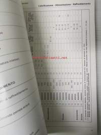 Fiat Motori Diesel 2000-2500