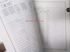 Honda CBR600Fv-w, CBR600F3v-w, CBR600SEw, Parts Catalogue 3 / Catalogue De Pieces / Teile-Katalog / Catalogo De Piezas -alkuperäinen varaosaluettelo