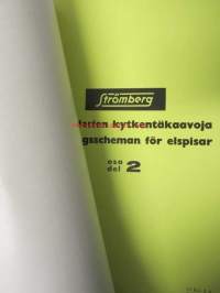 Strömberg Sähköliesien kytkentäkaavoja / Kopplingsscheman för elspisar