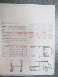 Citroën 1000, 1600 1972 -myyntiesite